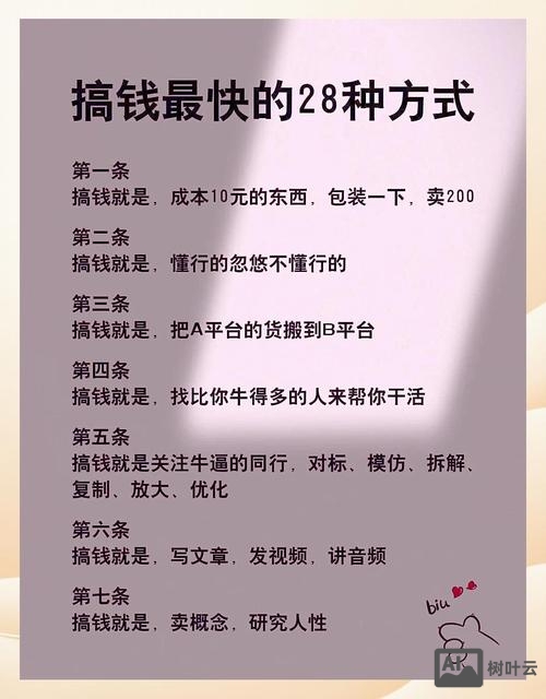 如何通过点击量赚钱吗