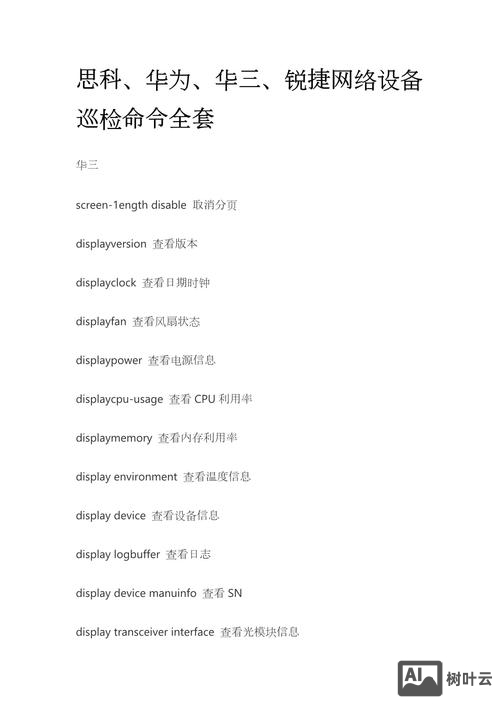 cisco查看日志命令