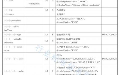 SecureCRT批量执行命令如何高效自动化？