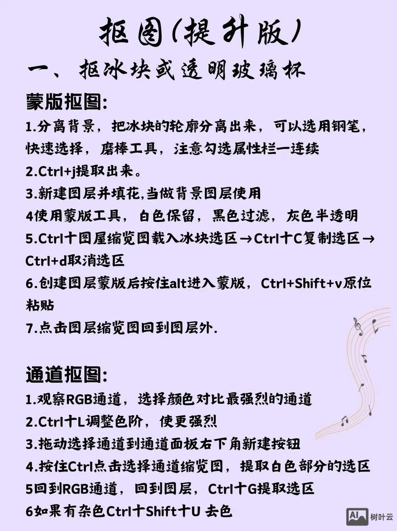 用ps如何抠图教程