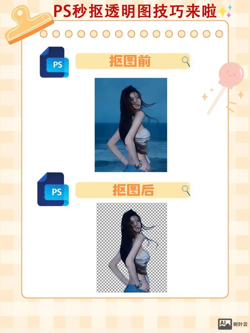 用ps如何抠图教程