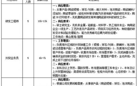 研发测试工程师岗，核心要求与职责是什么？