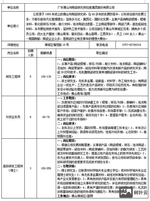 研发测试工程师招聘