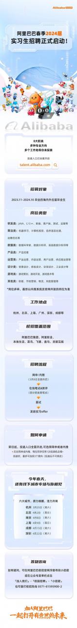 阿里巴巴社会招聘官网