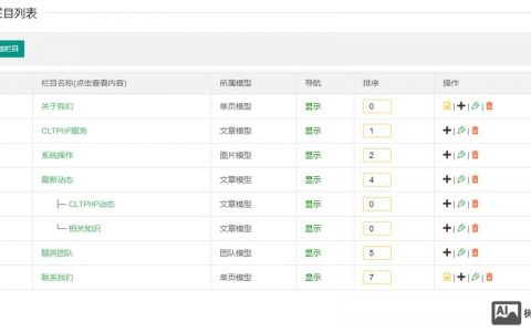 phpcms如何调用栏目并优化标题？