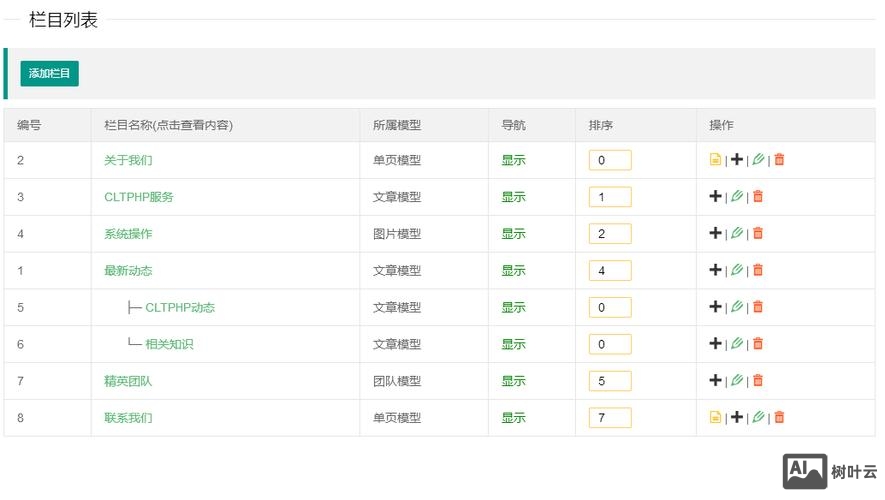 phpcms如何调用栏目优化标题