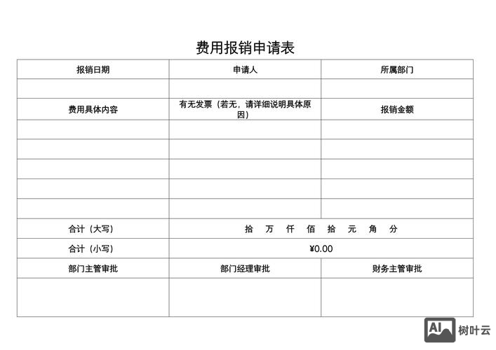 赊销申报表如何填写