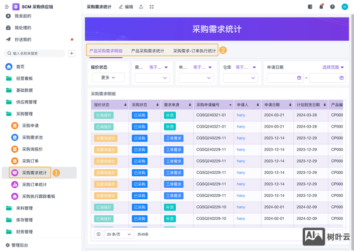 如何购买建设网站系统