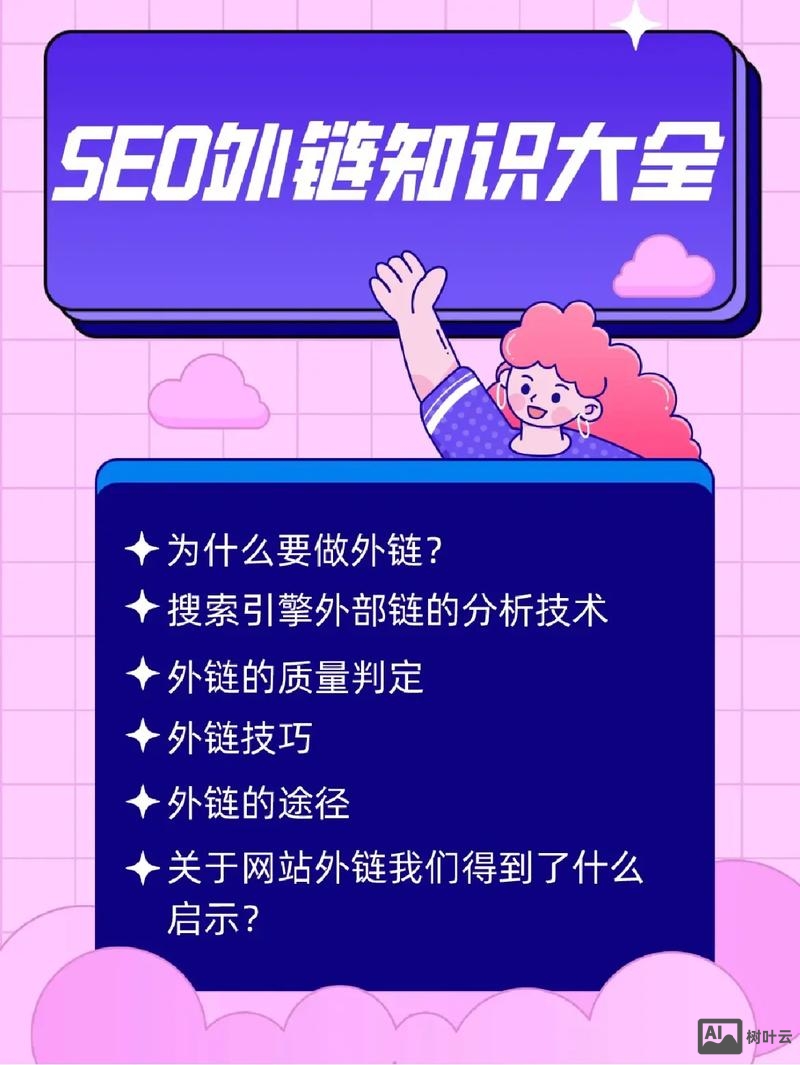如何做好站外seo