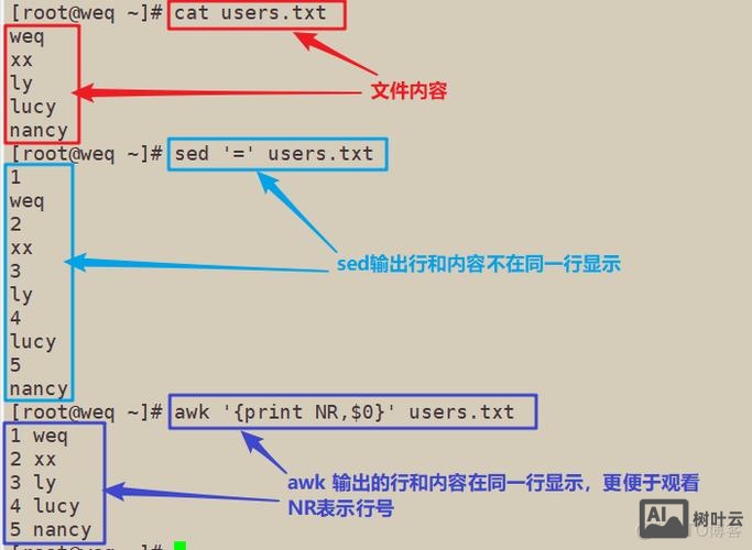 awk 使用shell命令