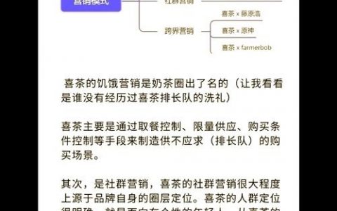 营销定位到底该怎么做?