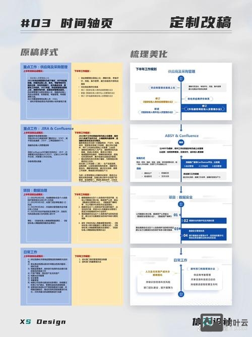 单页站如何刷排名