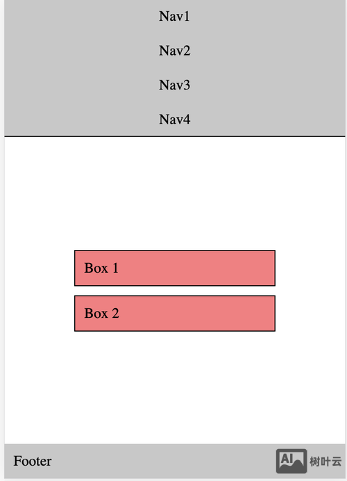 单页站如何刷排名