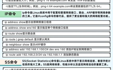 Linux ping命令如何安装？
