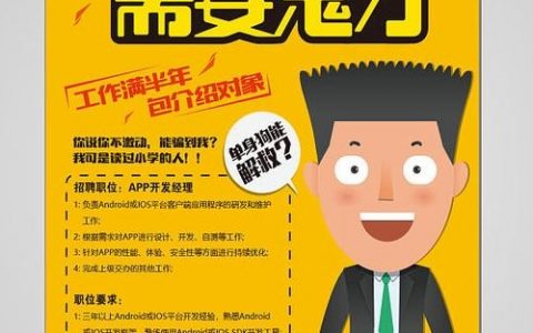 多媒体开发工程师招聘,需具备哪些核心能力?