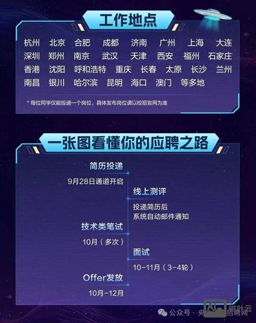 合肥新华三招聘信息