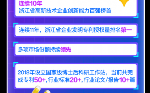 合肥新华三招聘信息有哪些岗位和要求？