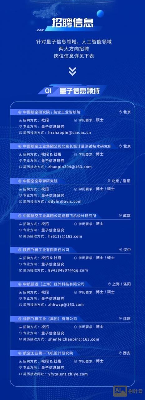 九州量子最近招聘信息