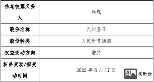 九州量子最近招聘信息