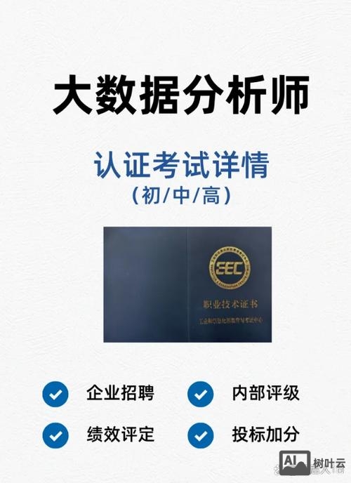 郑州数据分析师招聘