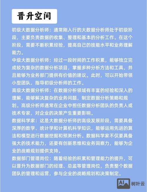 郑州数据分析师招聘