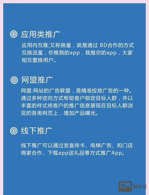 如何做网站推广精