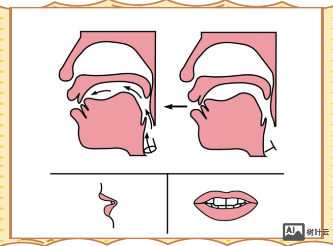 z吧后面如何发音