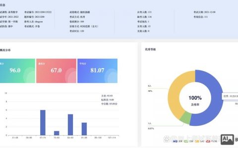 如何精准识别目标网站系统类型？