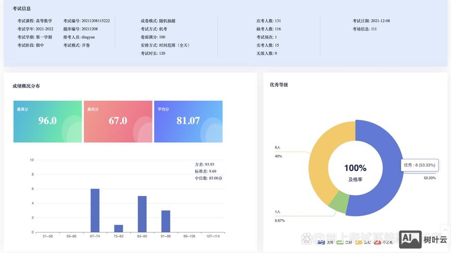 如何得知目标网站的系统