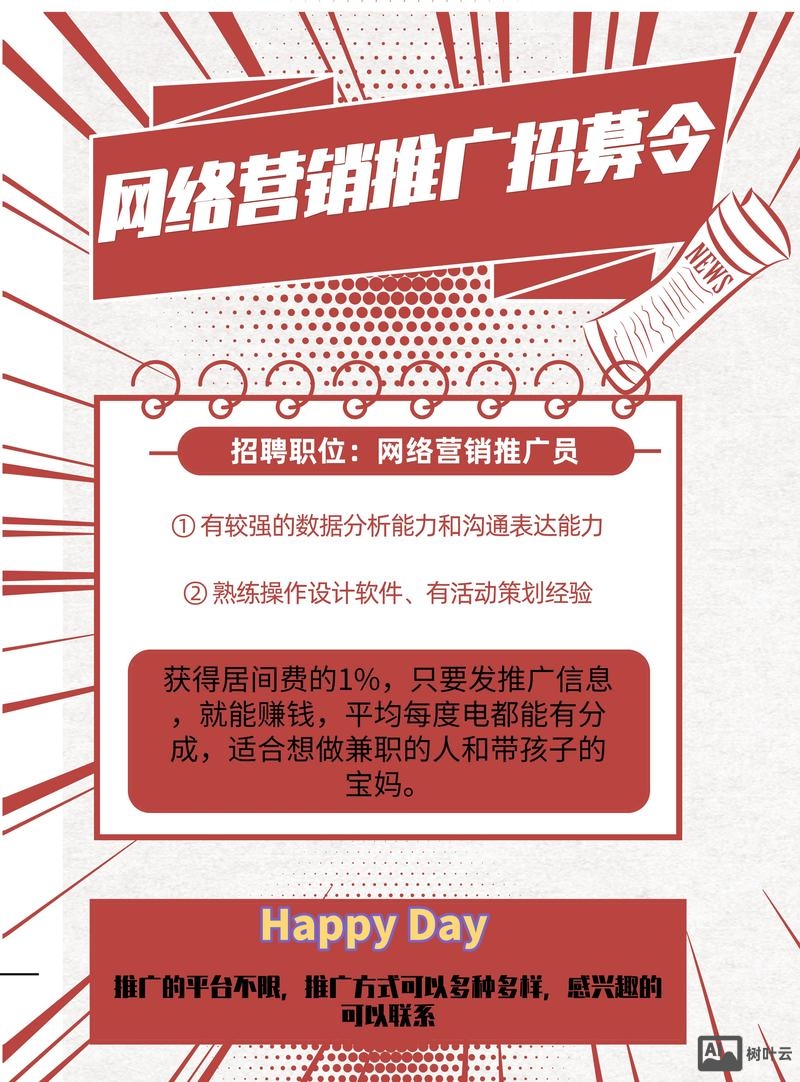 网易数据分析师招聘