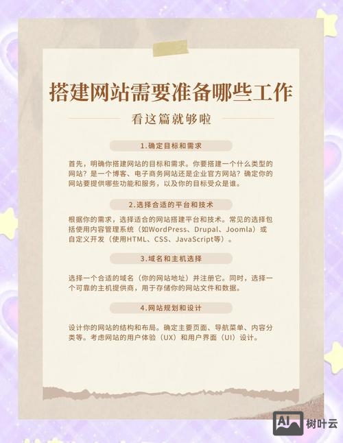 企业如何建设免费网站