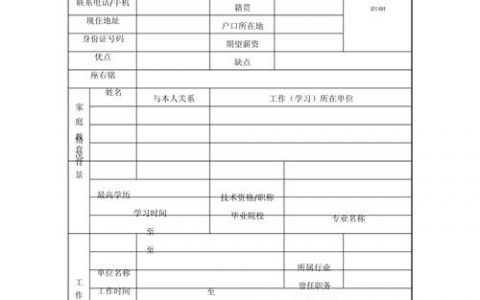 西山居简历怎么写才能脱颖而出？