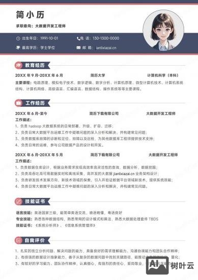 大数据程序员招聘信息