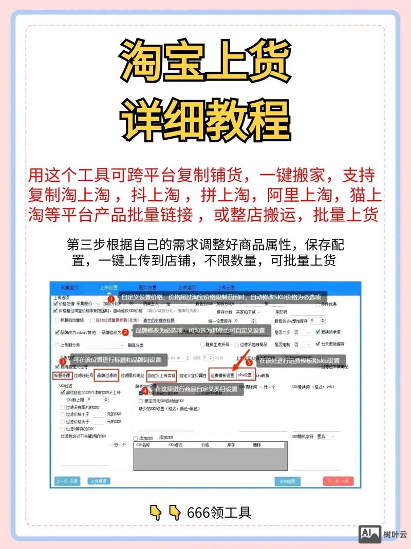 个人如何建立电商网站