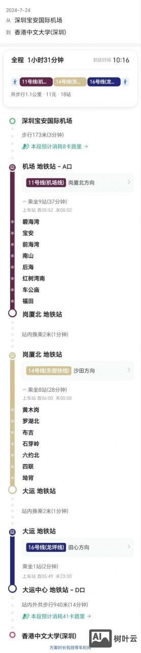 如何新站走出沙盒期