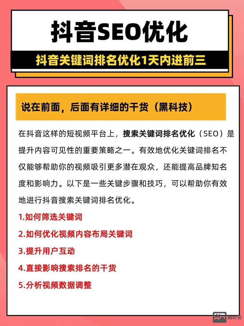 如何优化网络关键词