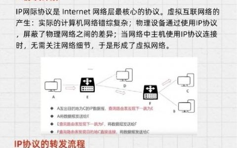 关键词优化如何提升搜索排名？