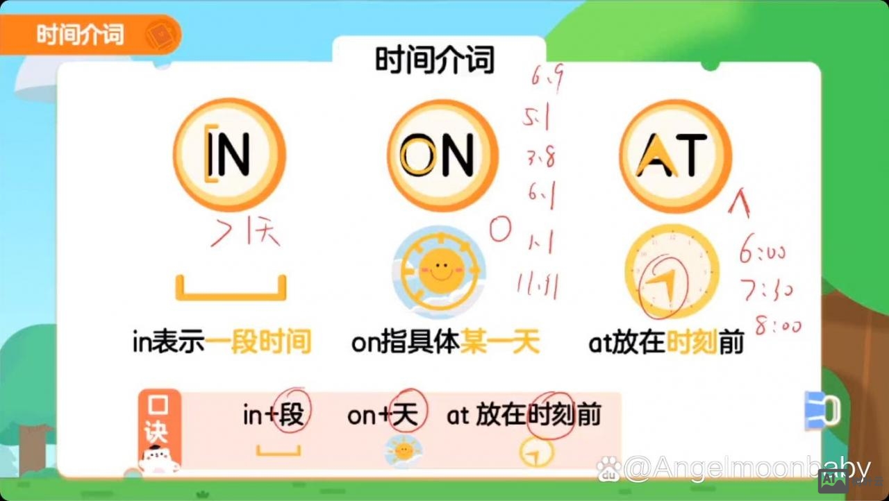 at命令时间格式