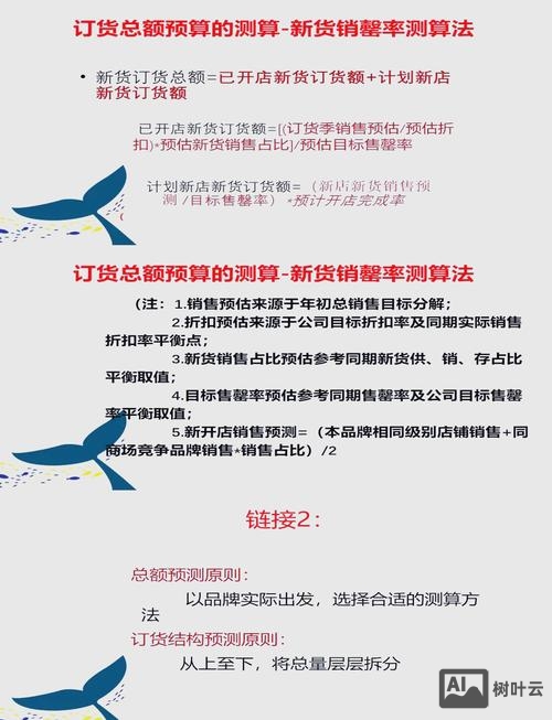 虚拟物品如何进行促销