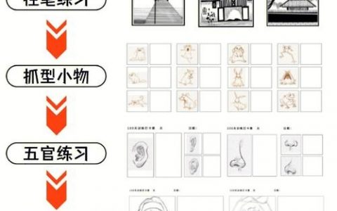 AI如何用手绘板绘画?