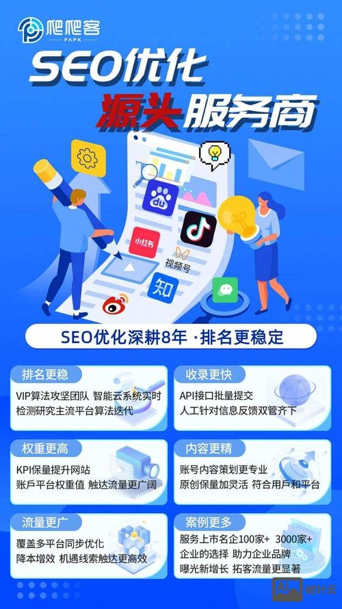如何优化啊里网站排名