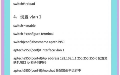思科常用配置命令有哪些？
