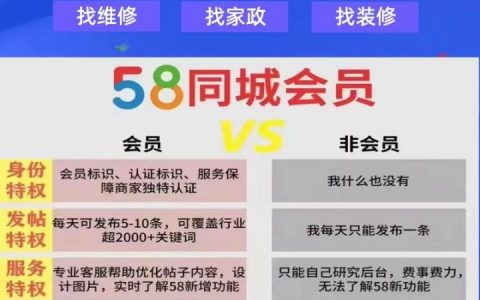 58同城招才猫招聘,靠谱吗?