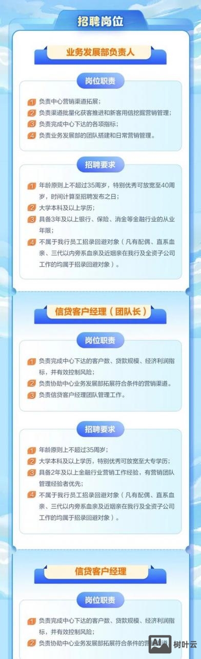 杭州网商银行招聘信息