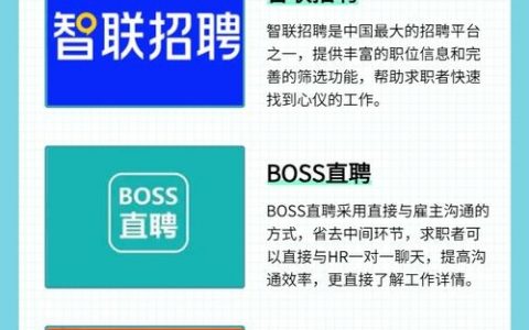 外包公司招聘靠谱吗？