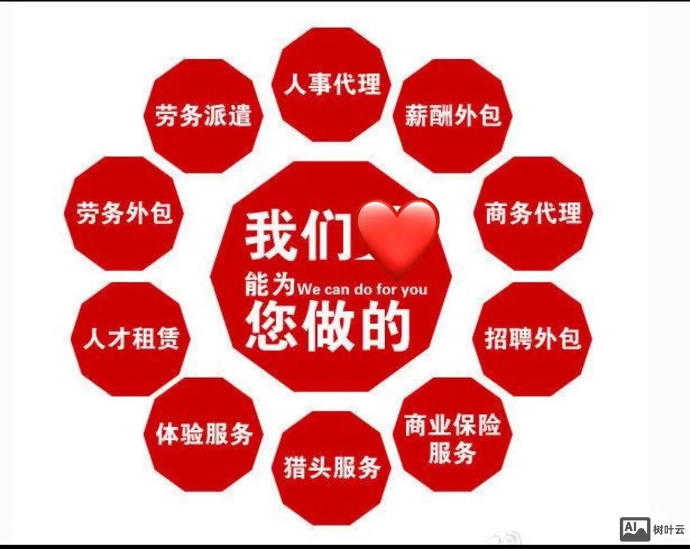 外包公司招聘靠谱吗