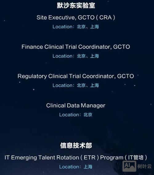 世界五百强外企 招聘