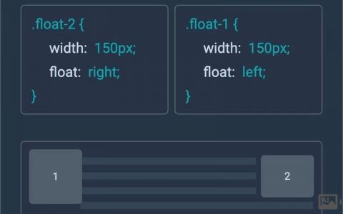 CSS如何让文字不换行?