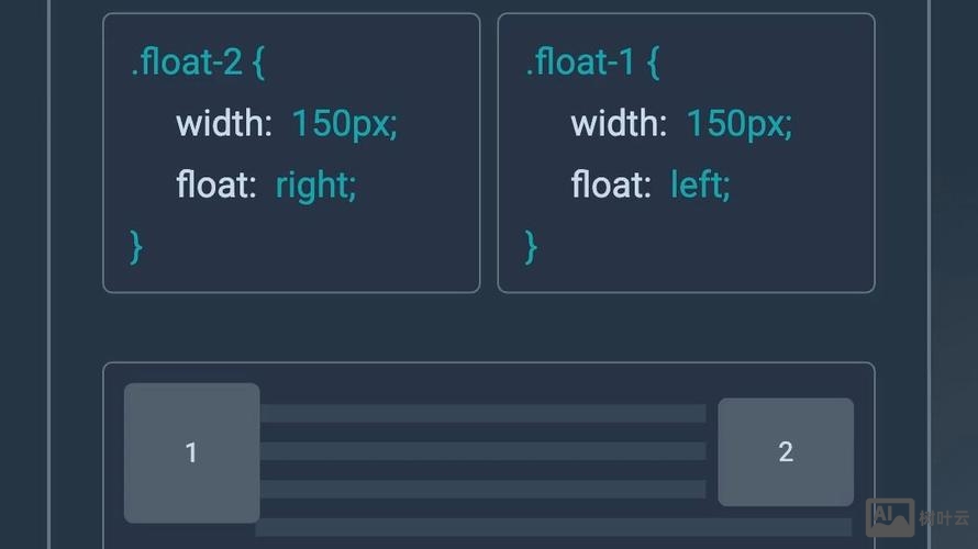 css如何让文字不换行