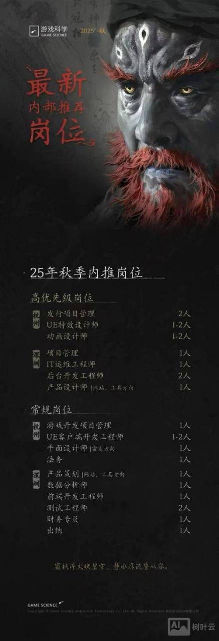 游戏数据分析师招聘